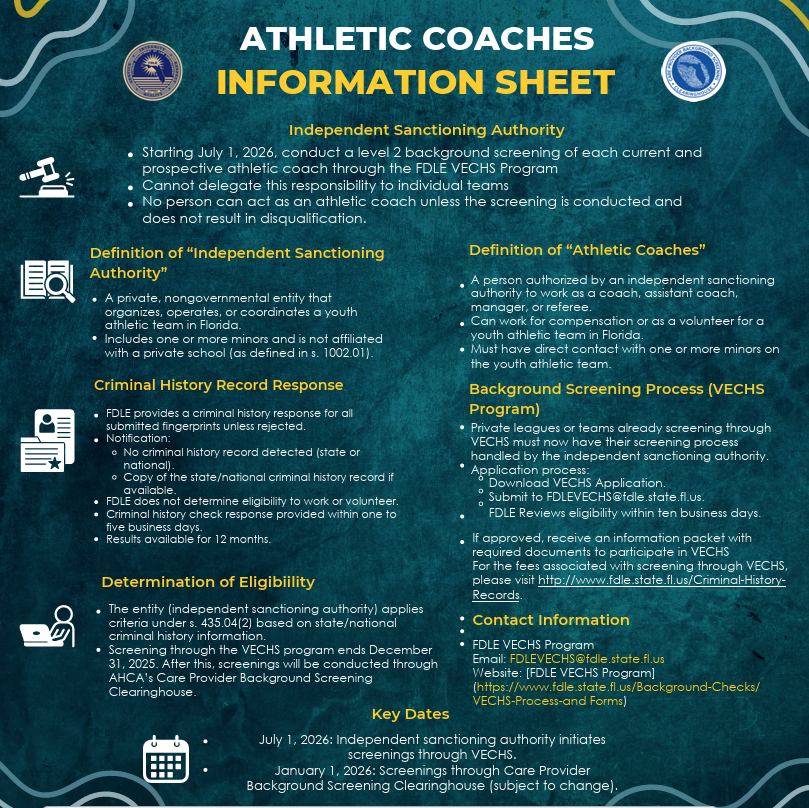 Background Checks for athletic coaches